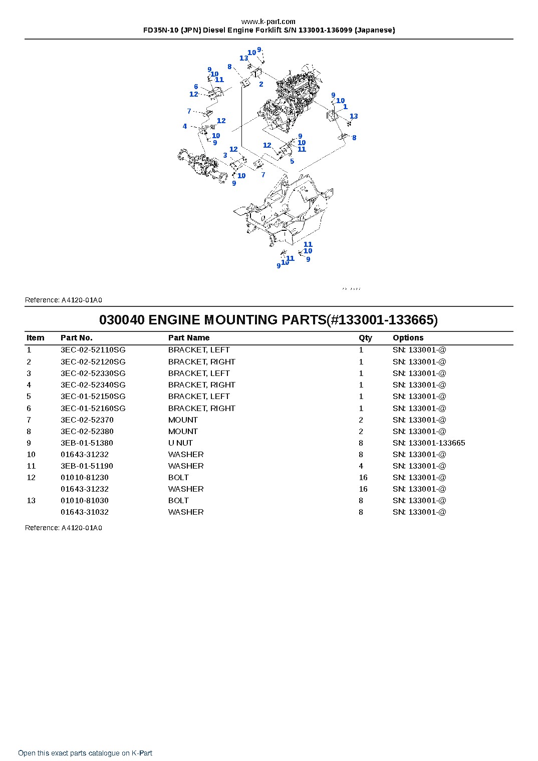 FD35N-10 (JPN) Diesel Engine Forklift S/N 133001-136099 (Japanese) – sample page 4