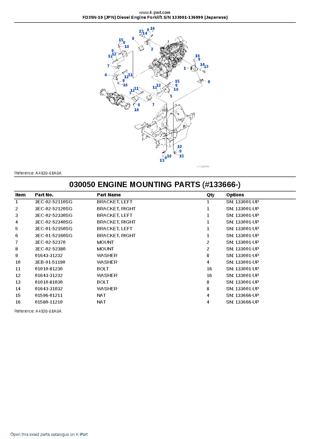 FD35N-10 (JPN) Diesel Engine Forklift S/N 133001-136099 (Japanese) – sample page 5