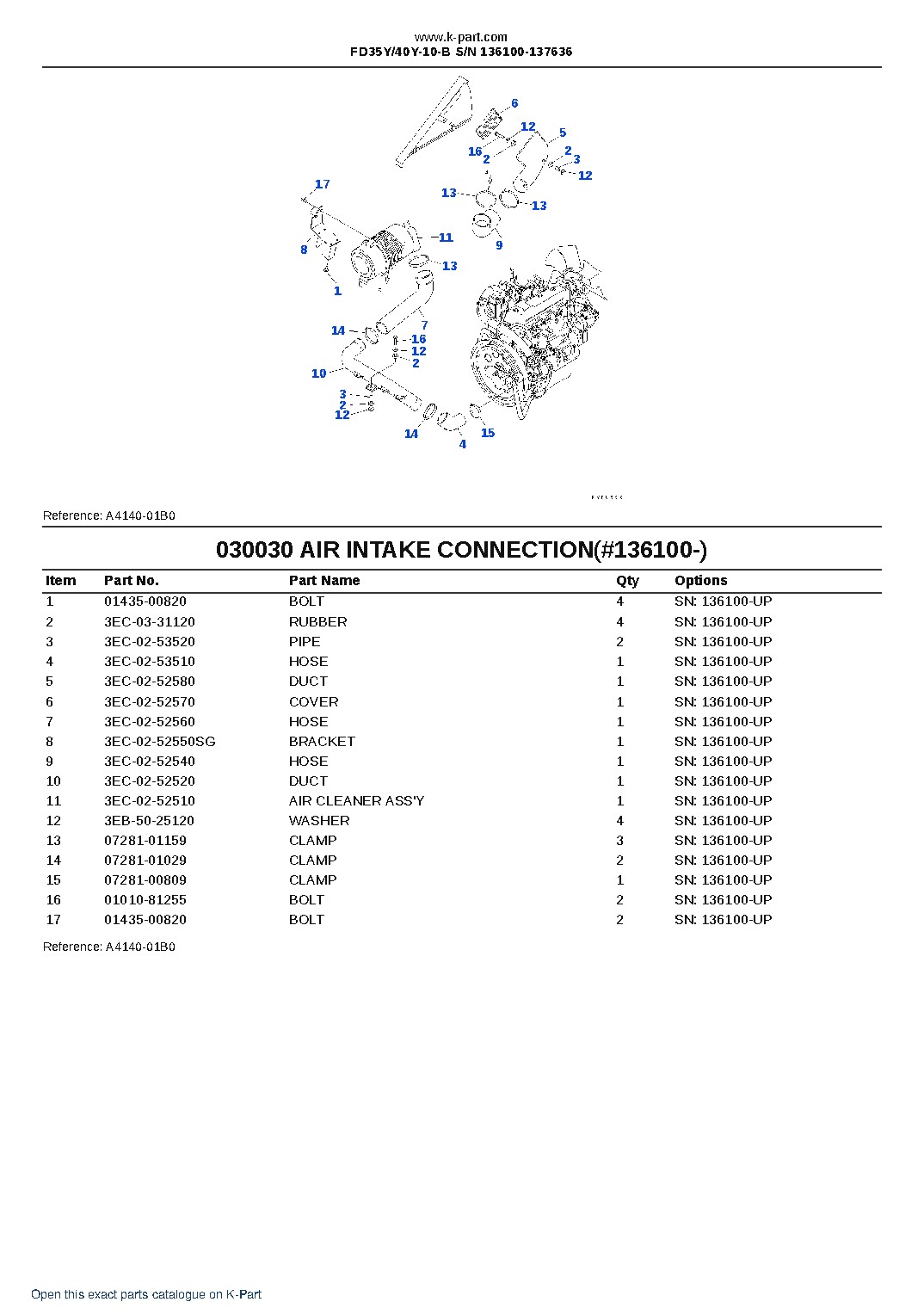 FD35Y/40Y-10-B S/N 136100-137636 – sample page 3