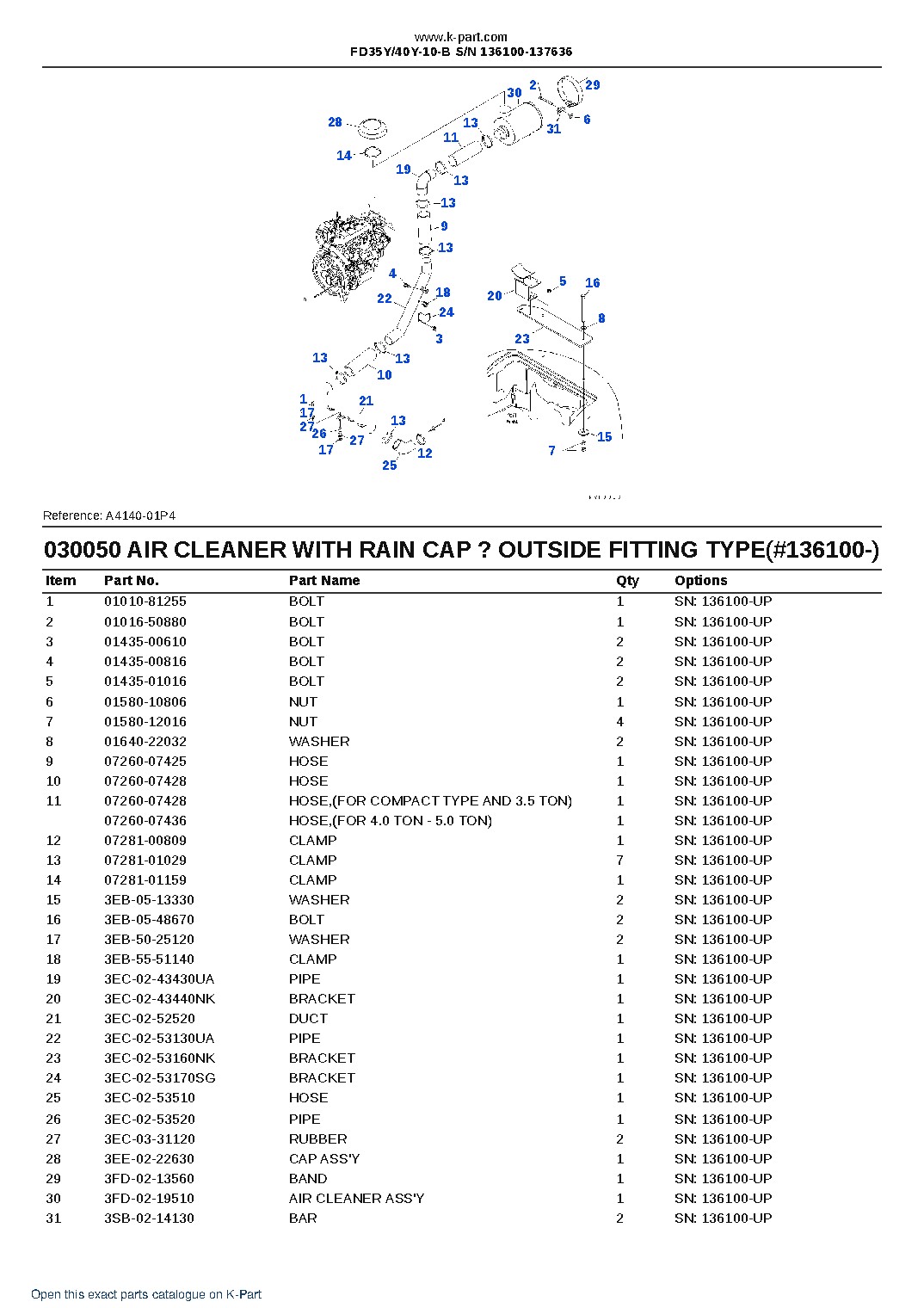 FD35Y/40Y-10-B S/N 136100-137636 – sample page 6