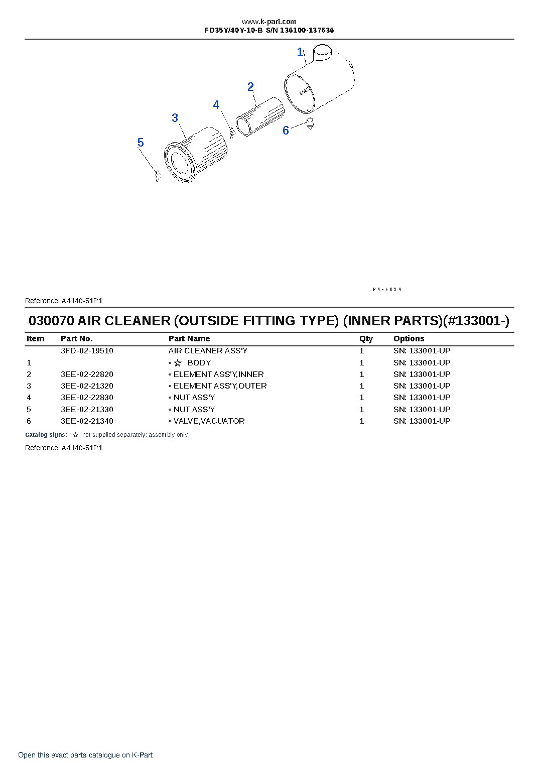 FD35Y/40Y-10-B S/N 136100-137636 – sample page 9