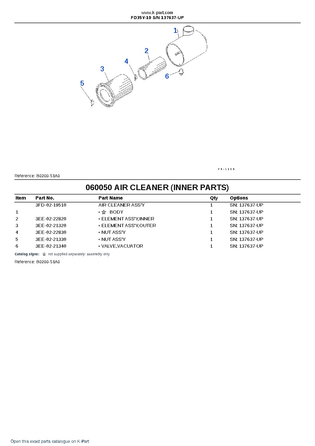 FD35Y-10 S/N 137637-UP – sample page 7 FD35Y-10 S/N 137637-UP – sample page 7