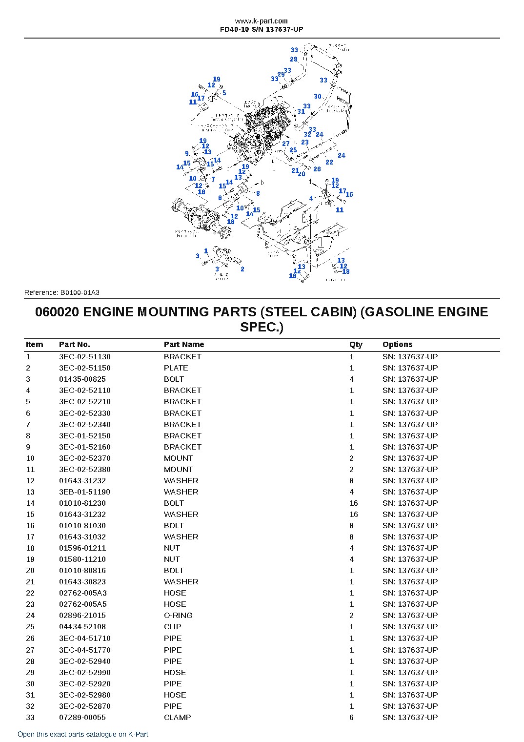 FD40-10 S/N 137637-UP – sample page 4 FD40-10 S/N 137637-UP – sample page 4