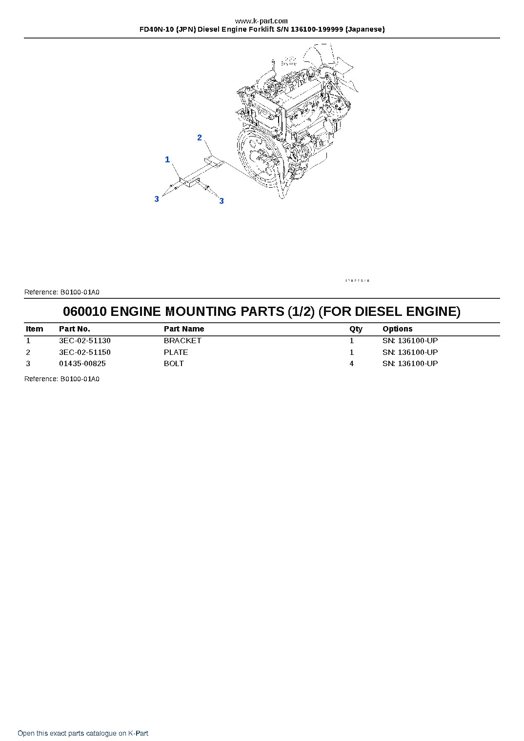 FD40N-10 (JPN) Diesel Engine Forklift S/N 136100-199999 (Japanese) – sample page 3