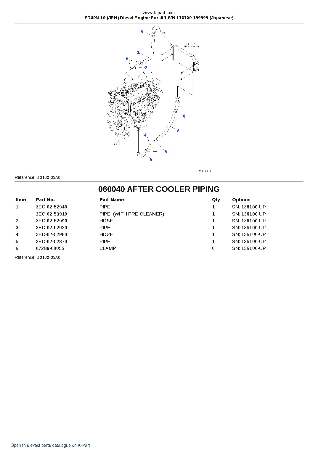 FD40N-10 (JPN) Diesel Engine Forklift S/N 136100-199999 (Japanese) – sample page 6