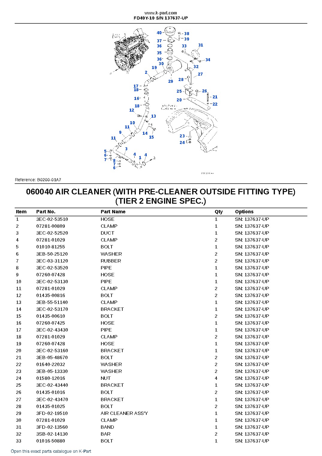 FD40Y-10 S/N 137637-UP – sample page 5 FD40Y-10 S/N 137637-UP – sample page 5
