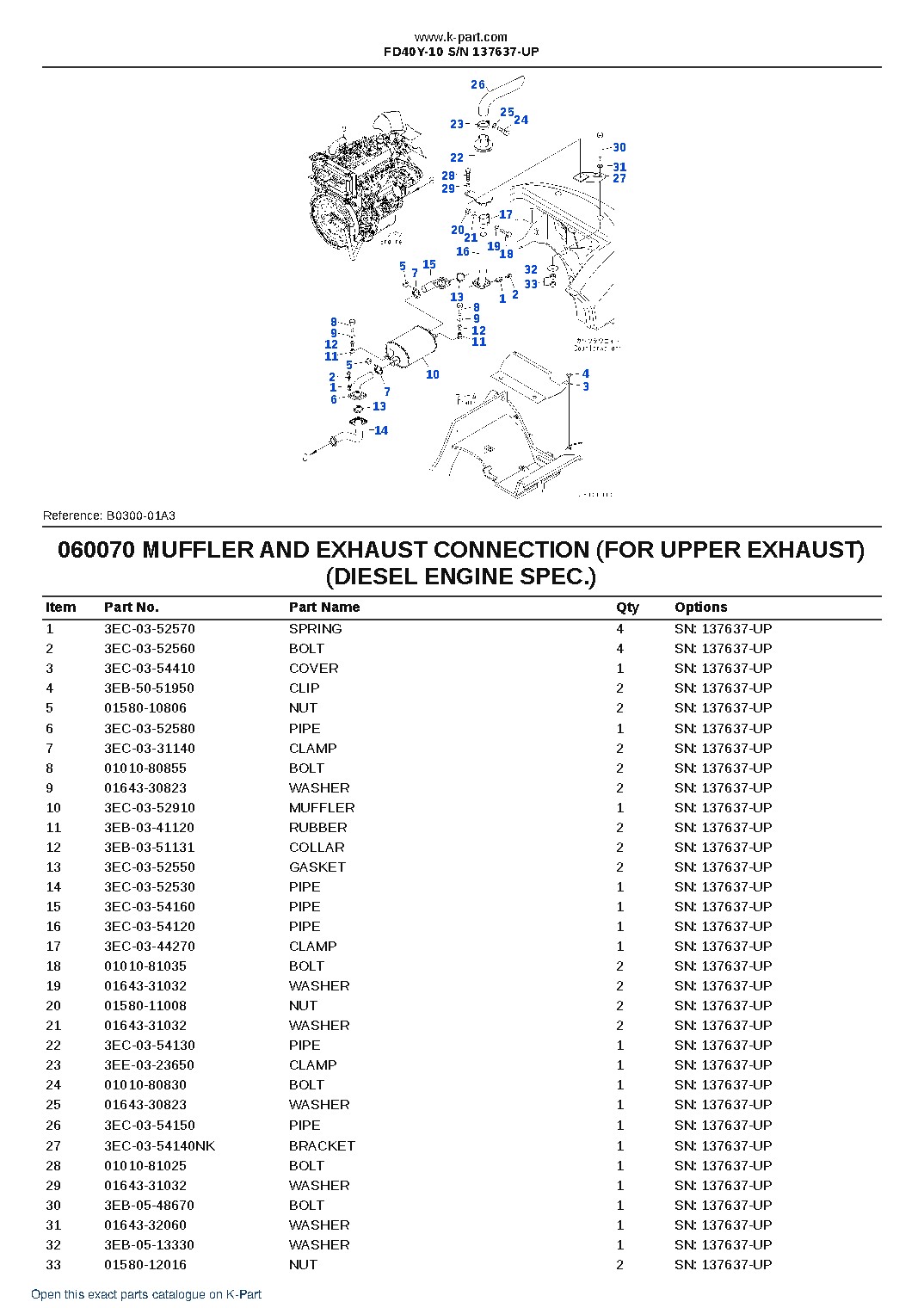 FD40Y-10 S/N 137637-UP – sample page 9 FD40Y-10 S/N 137637-UP – sample page 9