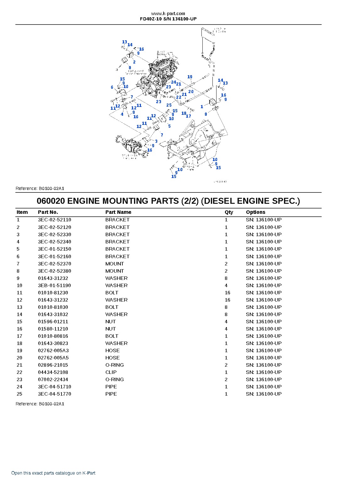 FD40Z-10 S/N 136100-UP – sample page 3