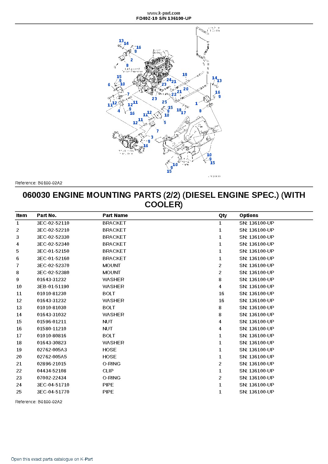 FD40Z-10 S/N 136100-UP – sample page 4