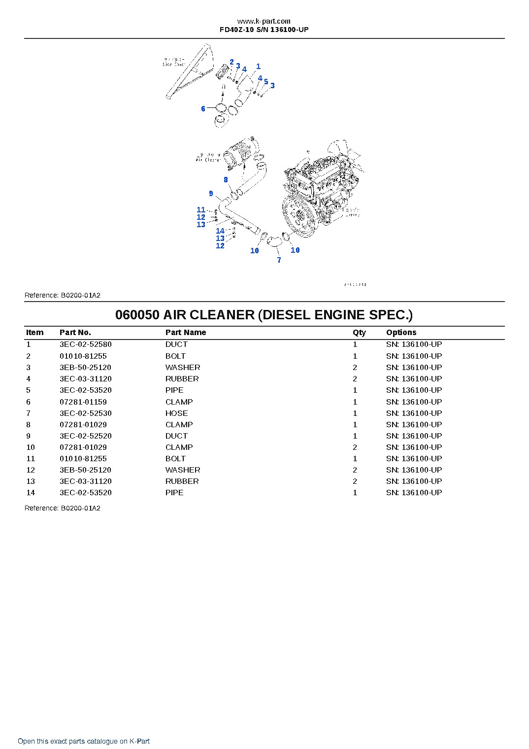 FD40Z-10 S/N 136100-UP – sample page 6