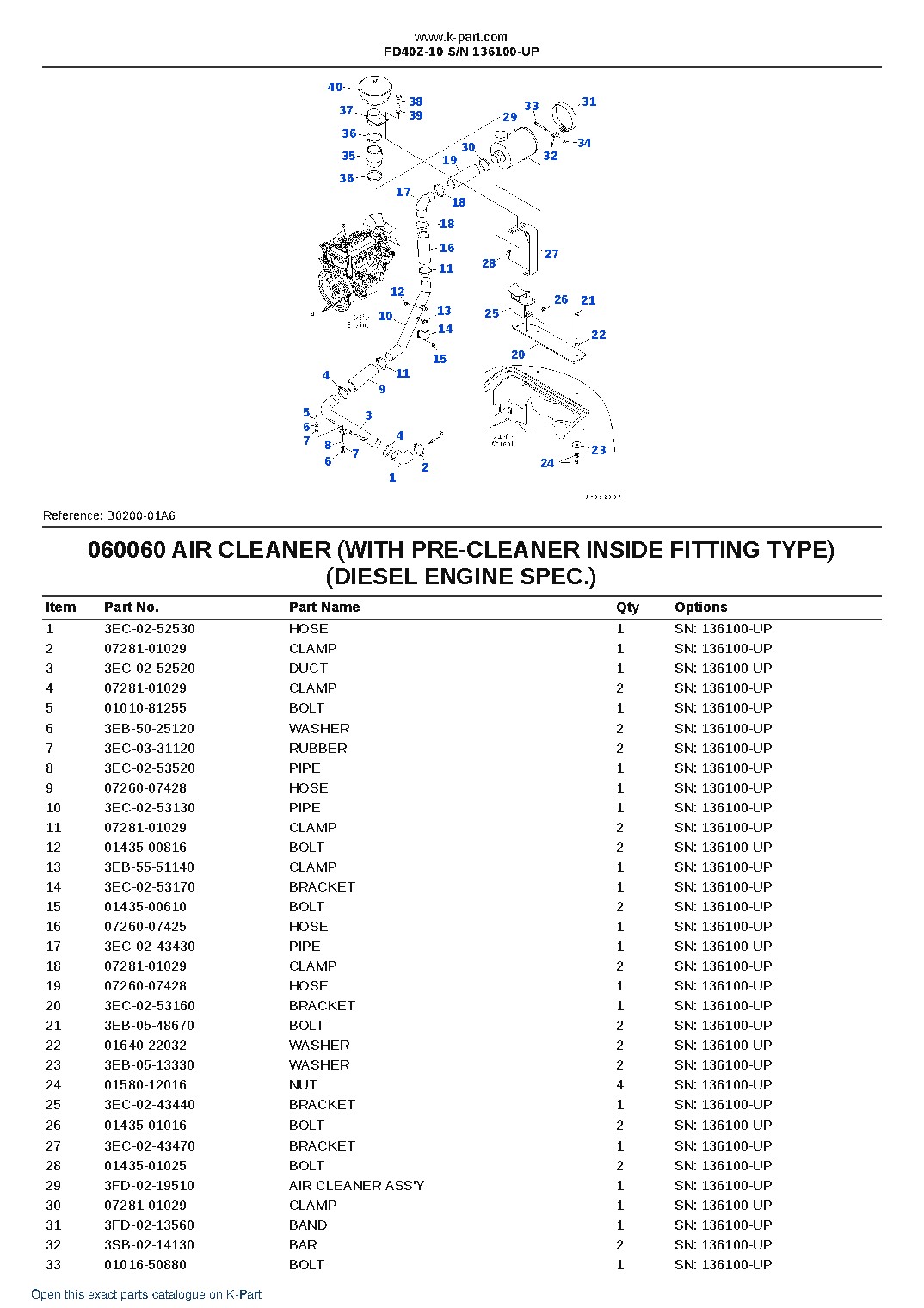 FD40Z-10 S/N 136100-UP – sample page 7