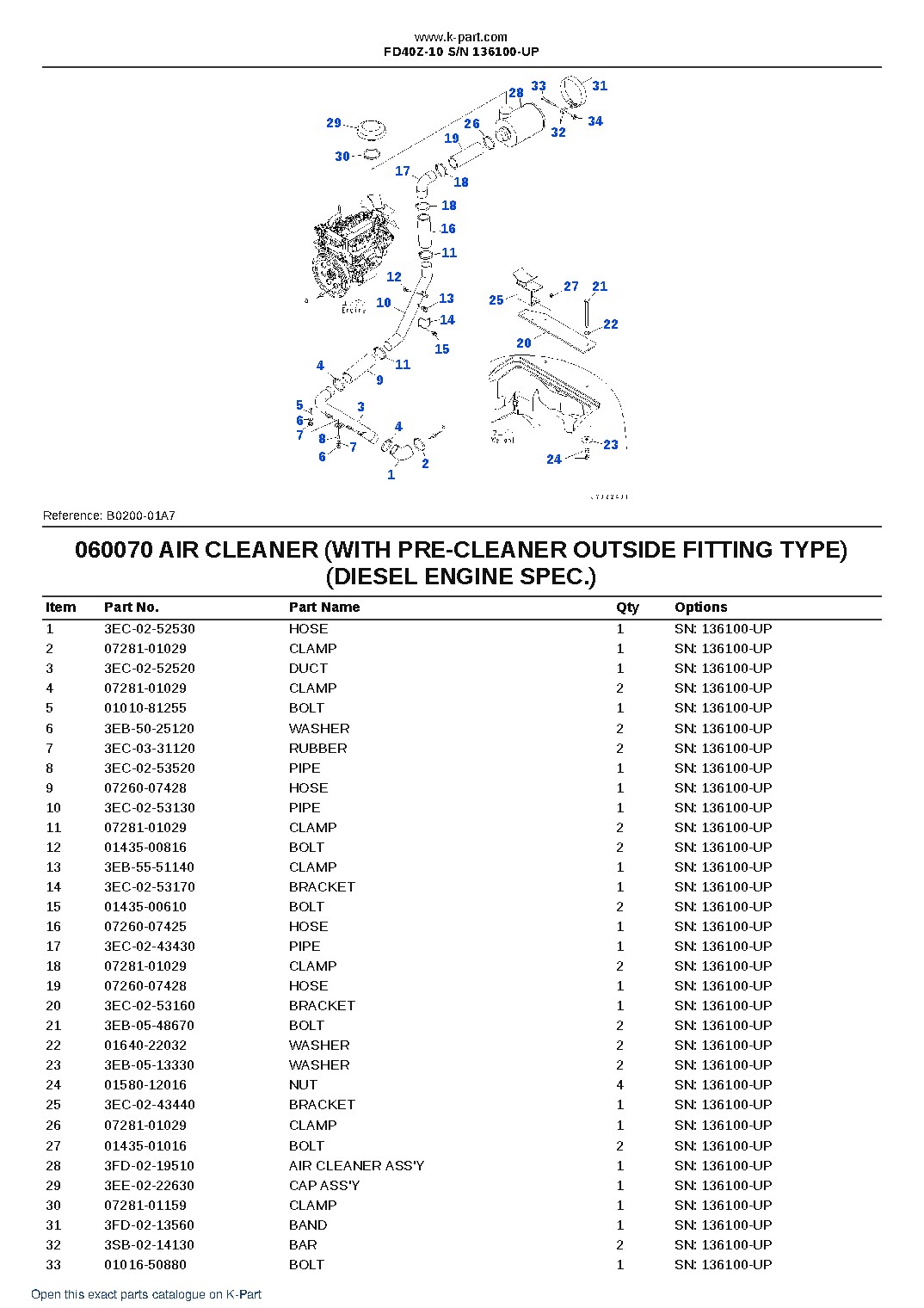 FD40Z-10 S/N 136100-UP – sample page 9