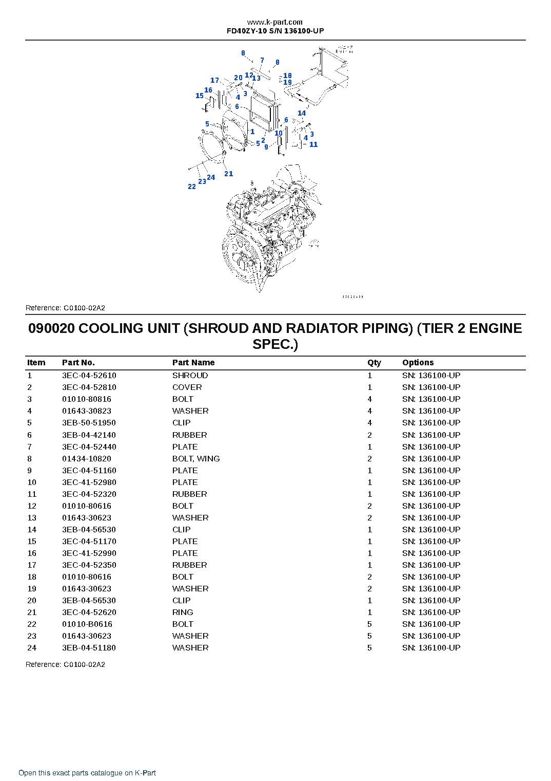 FD40ZY-10 S/N 136100-UP – sample page 10 FD40ZY-10 S/N 136100-UP – sample page 10