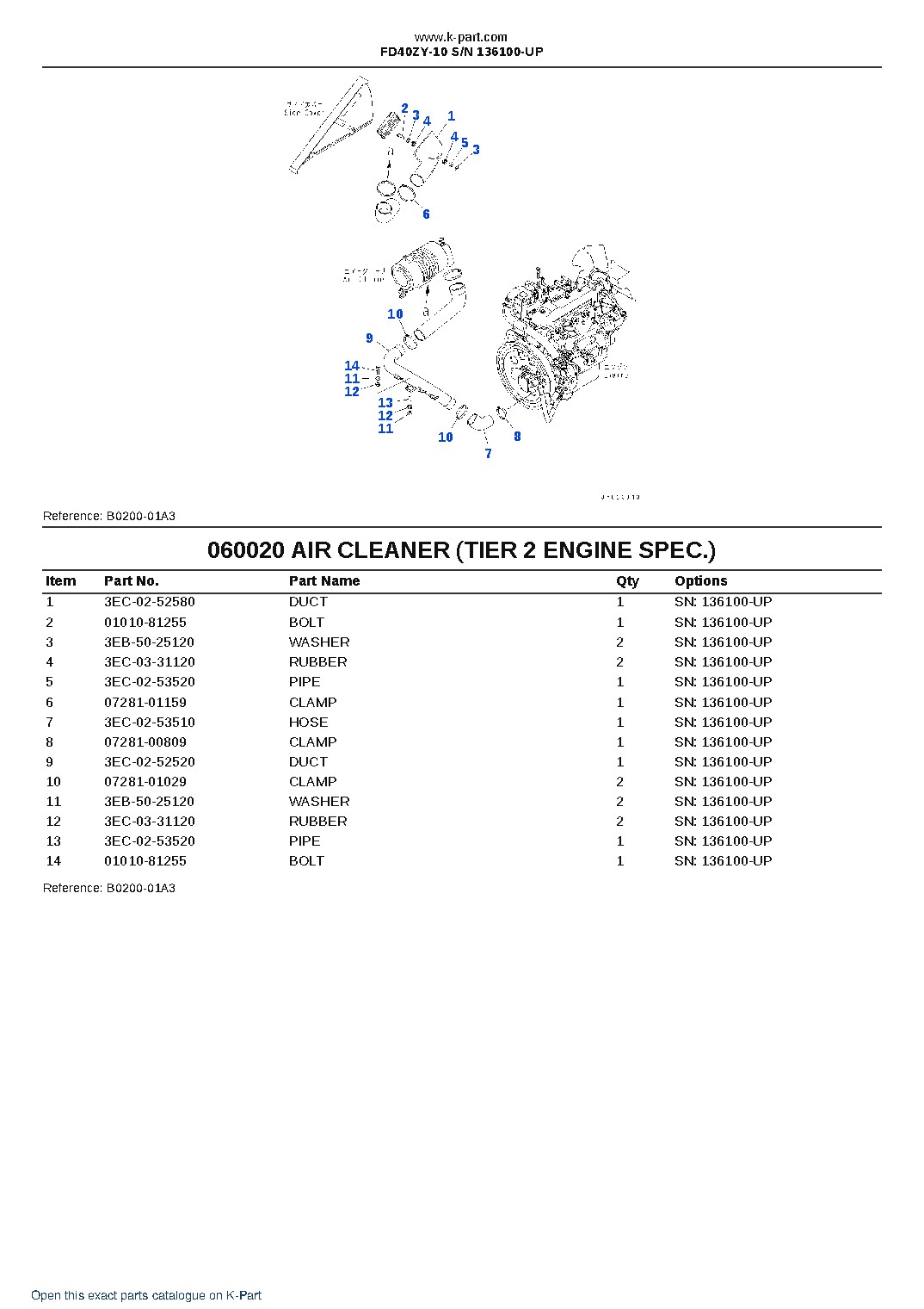 FD40ZY-10 S/N 136100-UP – sample page 3 FD40ZY-10 S/N 136100-UP – sample page 3