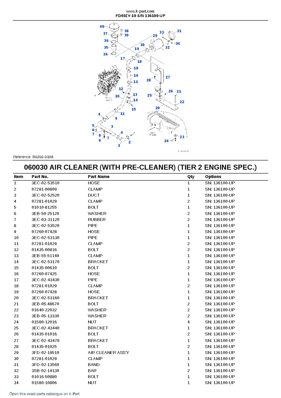 FD40ZY-10 S/N 136100-UP – sample page 4 FD40ZY-10 S/N 136100-UP – sample page 4