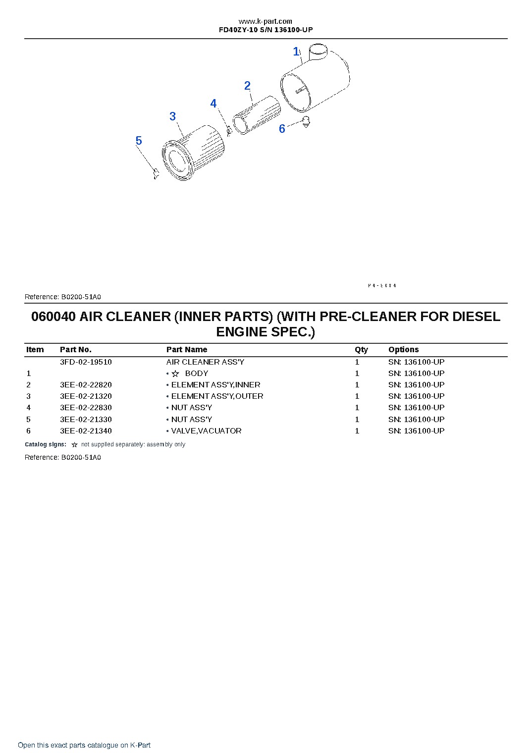 FD40ZY-10 S/N 136100-UP – sample page 6 FD40ZY-10 S/N 136100-UP – sample page 6