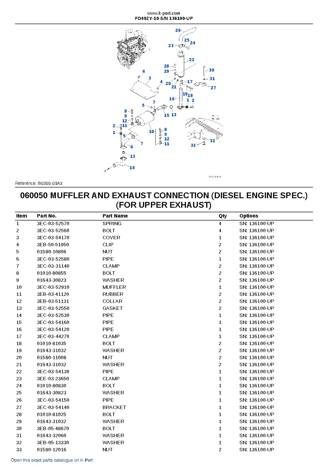 FD40ZY-10 S/N 136100-UP – sample page 7 FD40ZY-10 S/N 136100-UP – sample page 7
