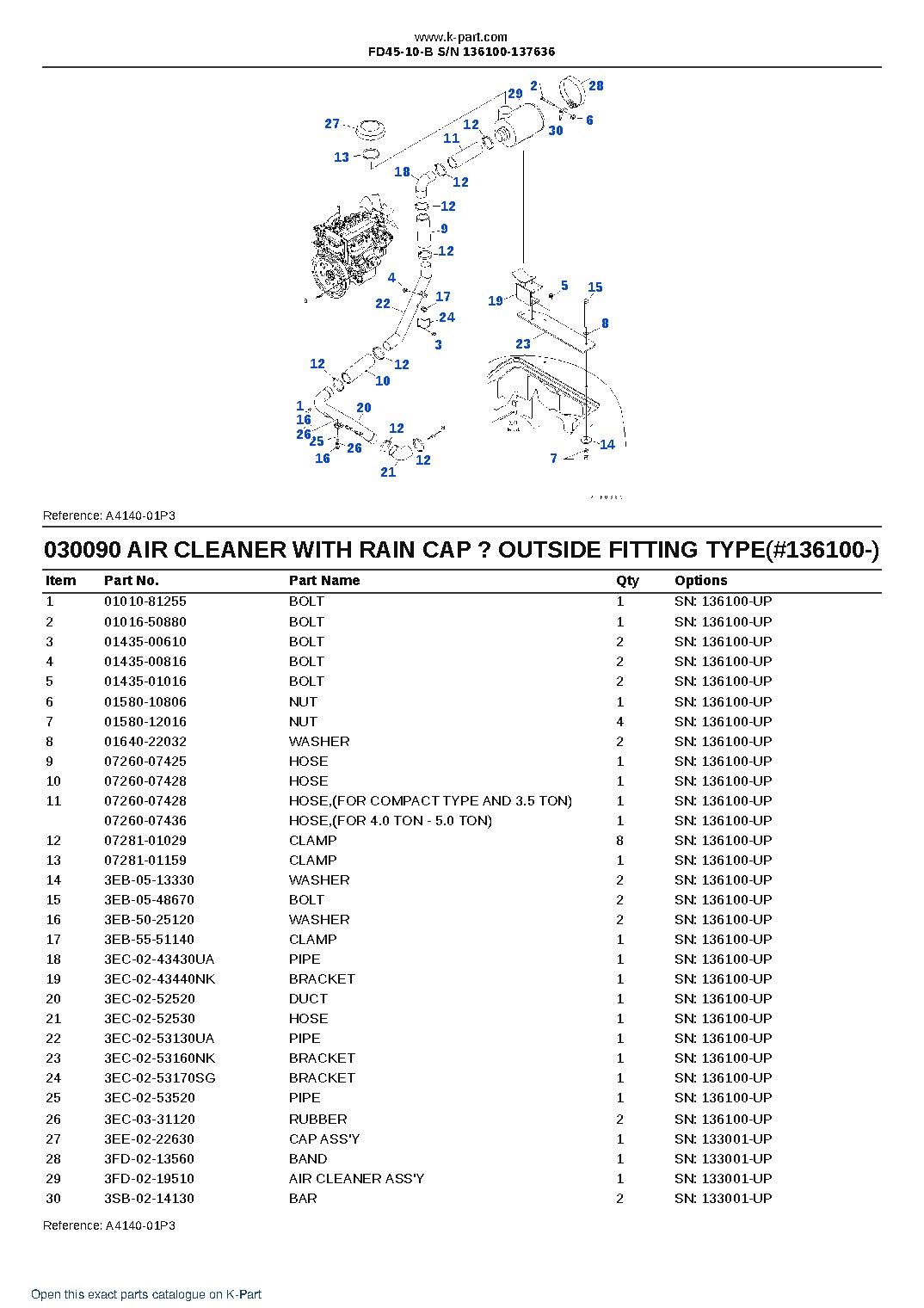 FD45-10-B S/N 136100-137636 – sample page 10 FD45-10-B S/N 136100-137636 – sample page 10