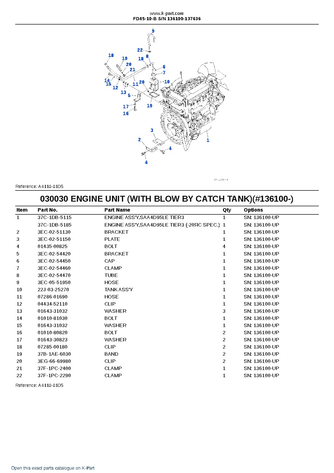 FD45-10-B S/N 136100-137636 – sample page 3 FD45-10-B S/N 136100-137636 – sample page 3