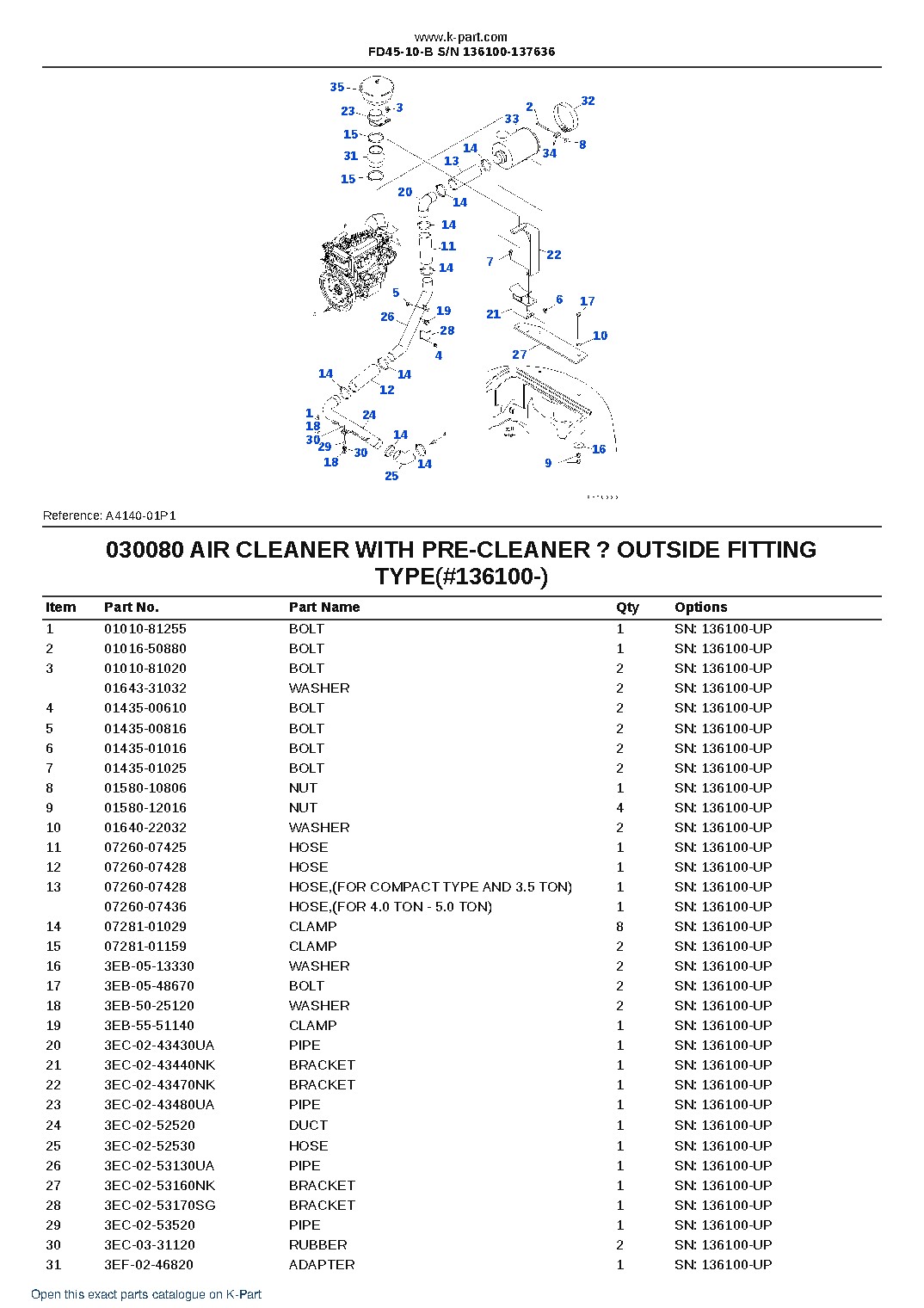 FD45-10-B S/N 136100-137636 – sample page 8 FD45-10-B S/N 136100-137636 – sample page 8