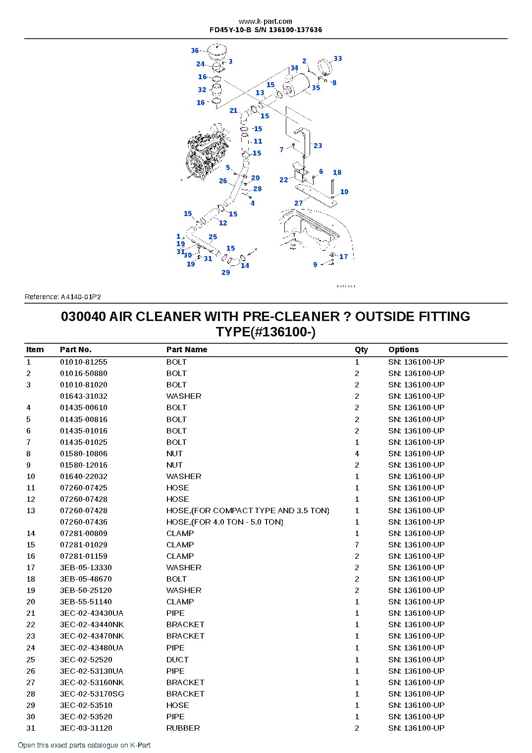 FD45Y-10-B S/N 136100-137636 – sample page 4 FD45Y-10-B S/N 136100-137636 – sample page 4