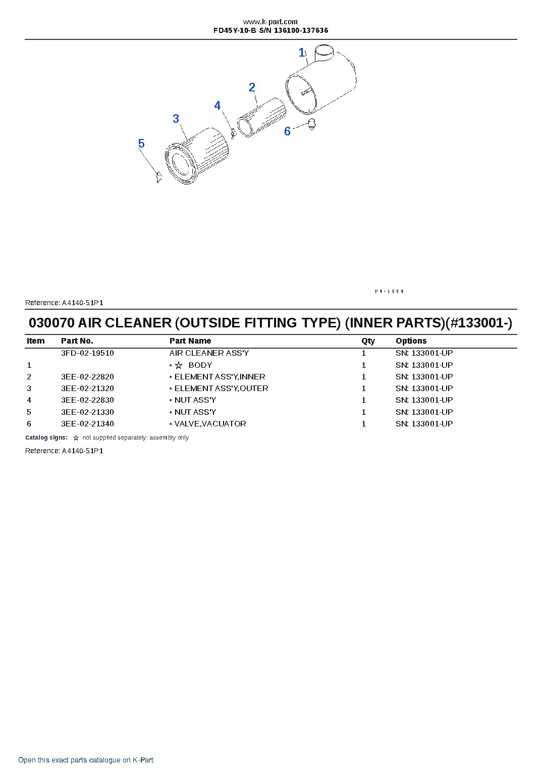 FD45Y-10-B S/N 136100-137636 – sample page 9 FD45Y-10-B S/N 136100-137636 – sample page 9