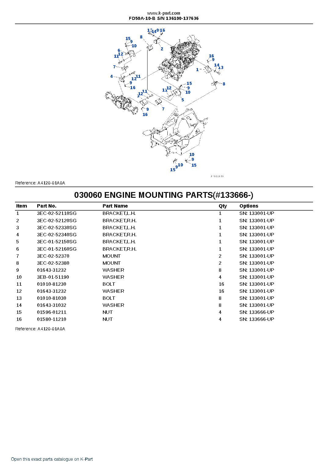 FD50A-10-B S/N 136100-137636 – sample page 6 FD50A-10-B S/N 136100-137636 – sample page 6