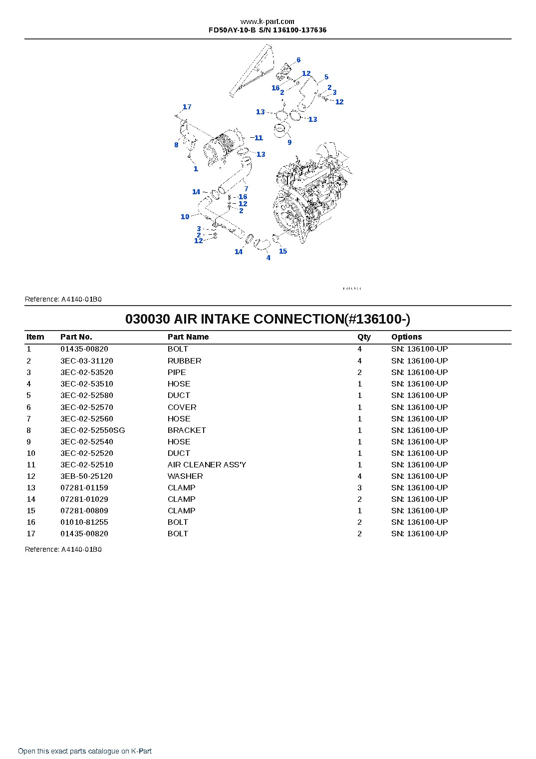 FD50AY-10-B S/N 136100-137636 – sample page 3 FD50AY-10-B S/N 136100-137636 – sample page 3