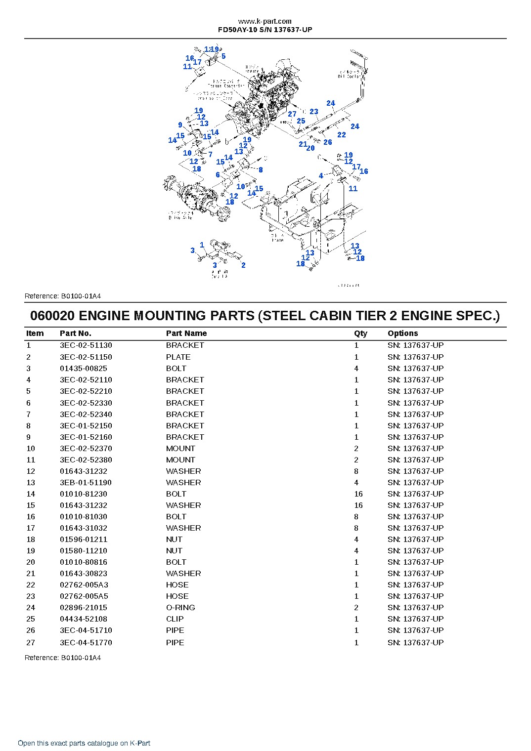 FD50AY-10 S/N 137637-UP – sample page 3 FD50AY-10 S/N 137637-UP – sample page 3