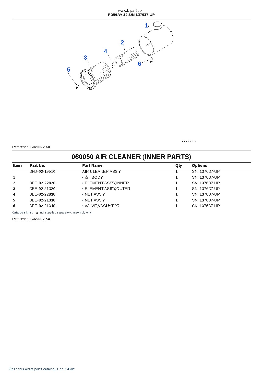 FD50AY-10 S/N 137637-UP – sample page 7 FD50AY-10 S/N 137637-UP – sample page 7