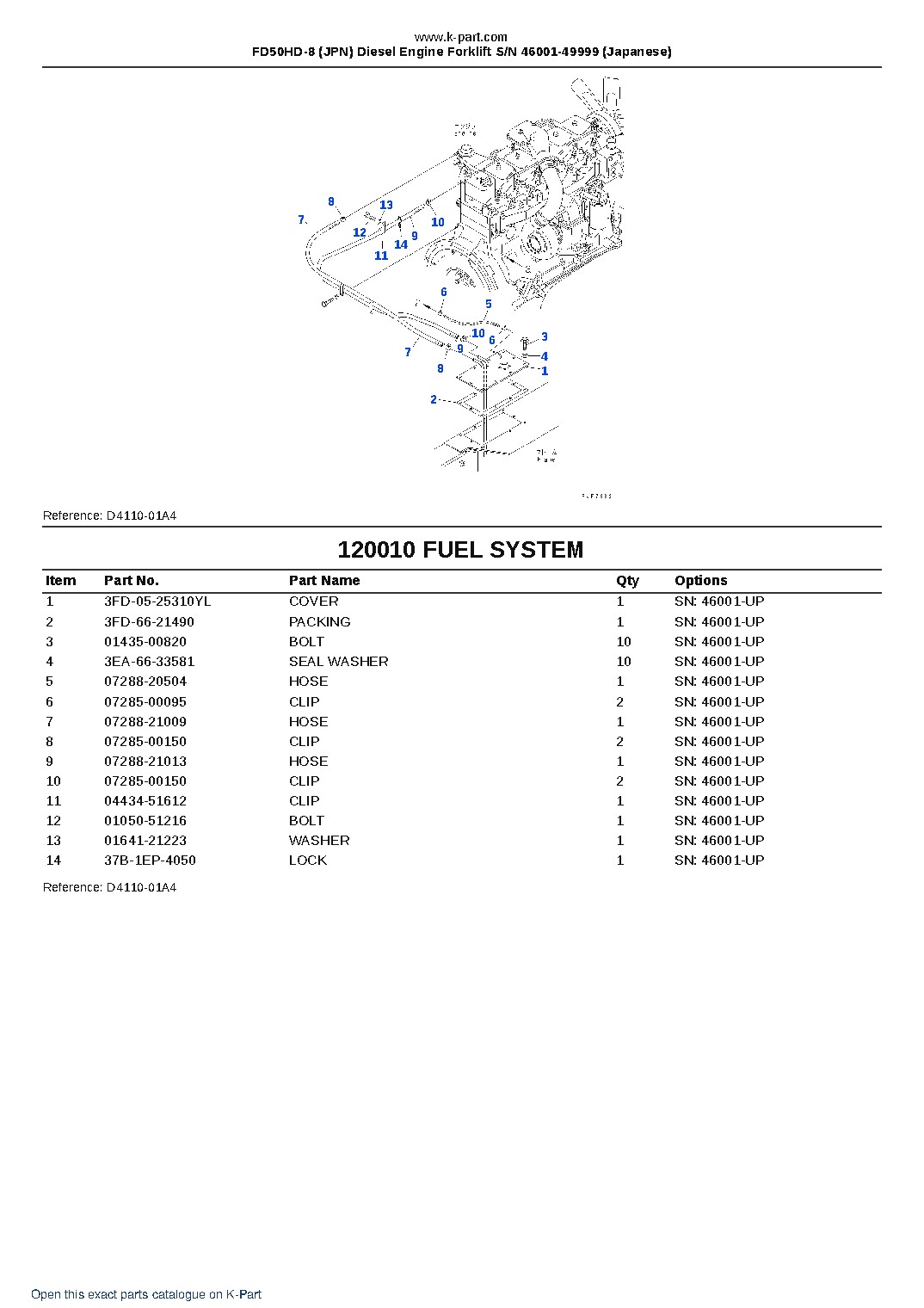 FD50HD-8 (JPN) Diesel Engine Forklift S/N 46001-49999 (Japanese) – sample page 10 FD50HD-8 (JPN) Diesel Engine Forklift S/N 46001-49999 (Japanese) – sample page 10