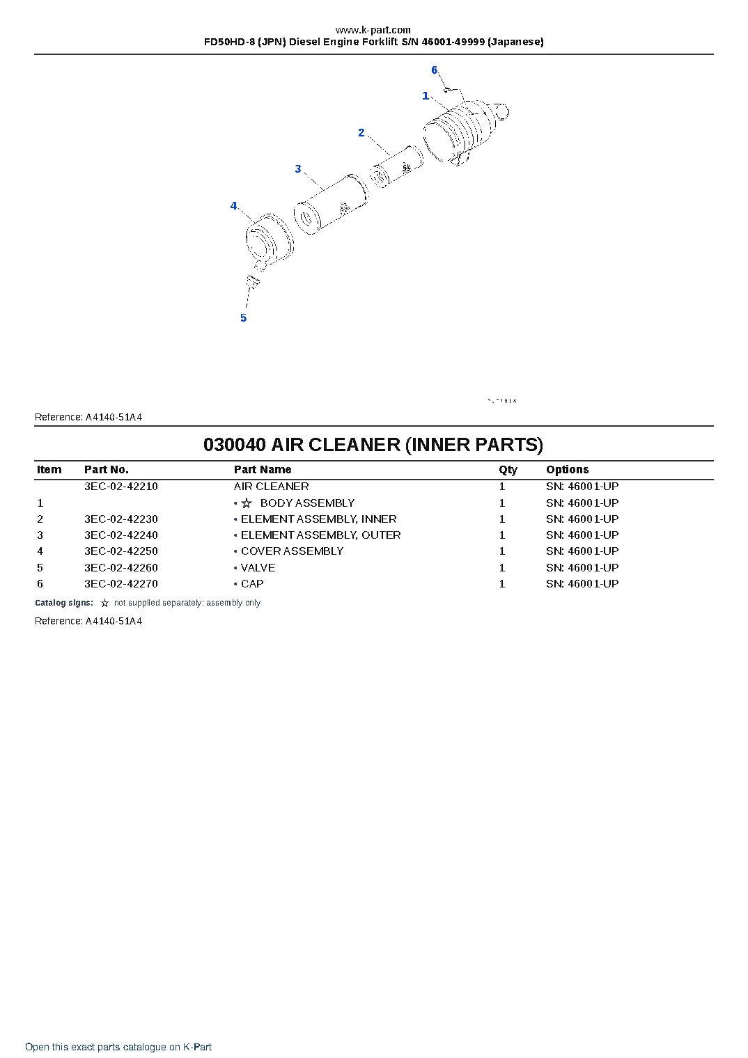 FD50HD-8 (JPN) Diesel Engine Forklift S/N 46001-49999 (Japanese) – sample page 4 FD50HD-8 (JPN) Diesel Engine Forklift S/N 46001-49999 (Japanese) – sample page 4