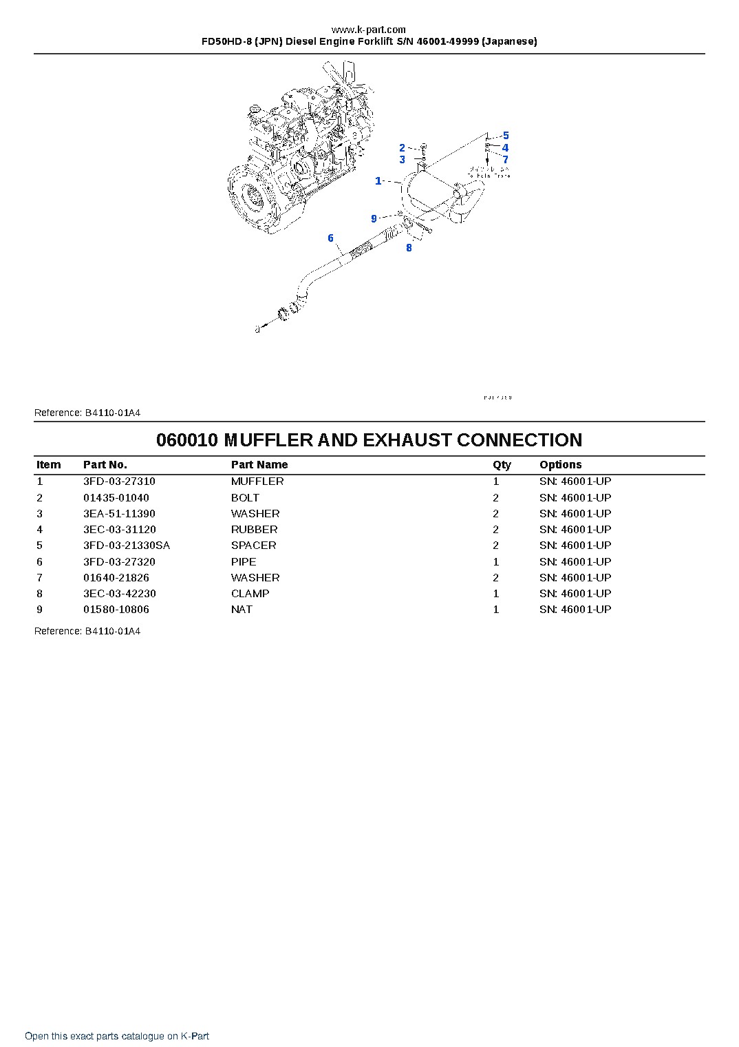 FD50HD-8 (JPN) Diesel Engine Forklift S/N 46001-49999 (Japanese) – sample page 5 FD50HD-8 (JPN) Diesel Engine Forklift S/N 46001-49999 (Japanese) – sample page 5