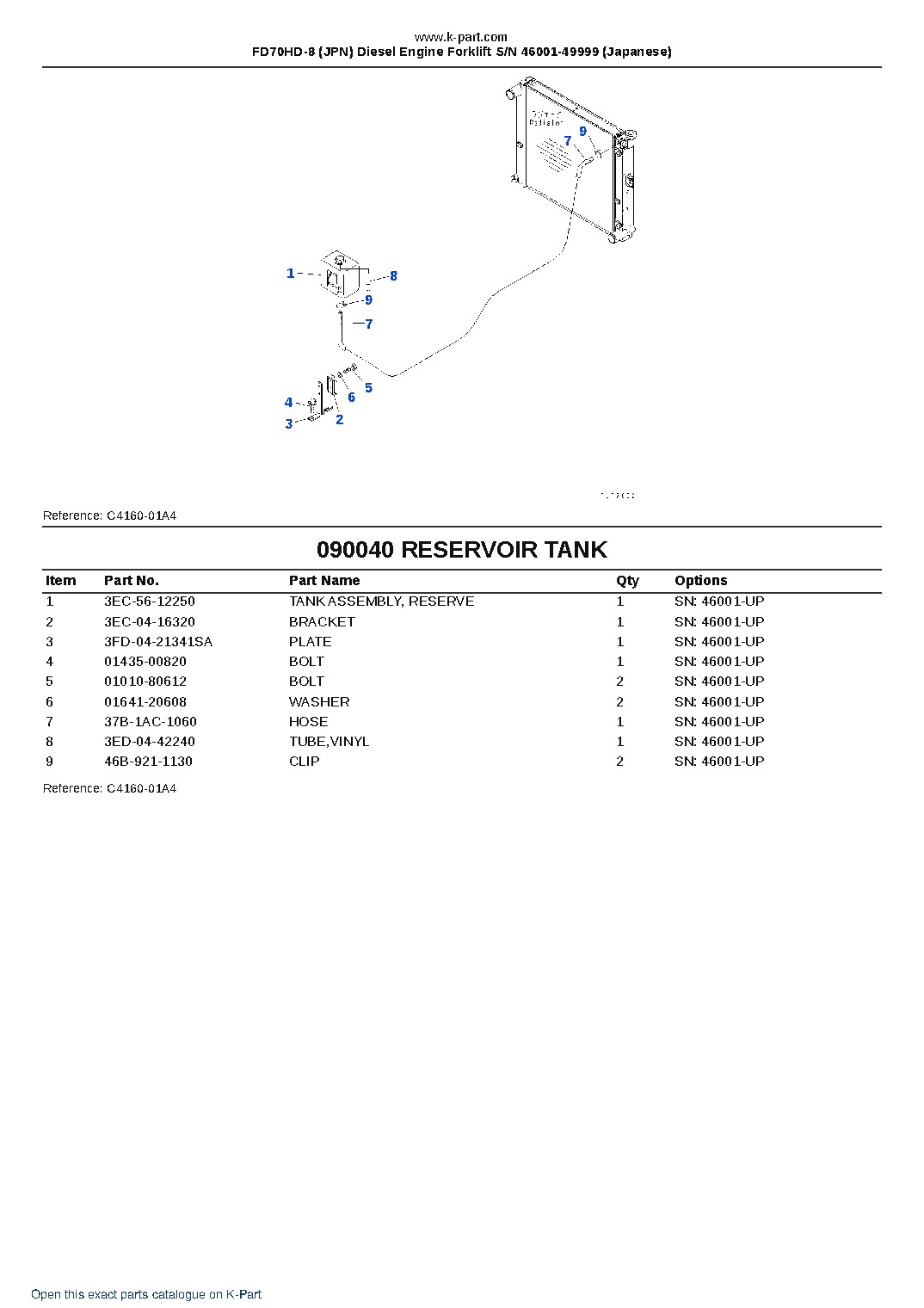 FD70HD-8 (JPN) Diesel Engine Forklift S/N 46001-49999 (Japanese) – sample page 9 FD70HD-8 (JPN) Diesel Engine Forklift S/N 46001-49999 (Japanese) – sample page 9