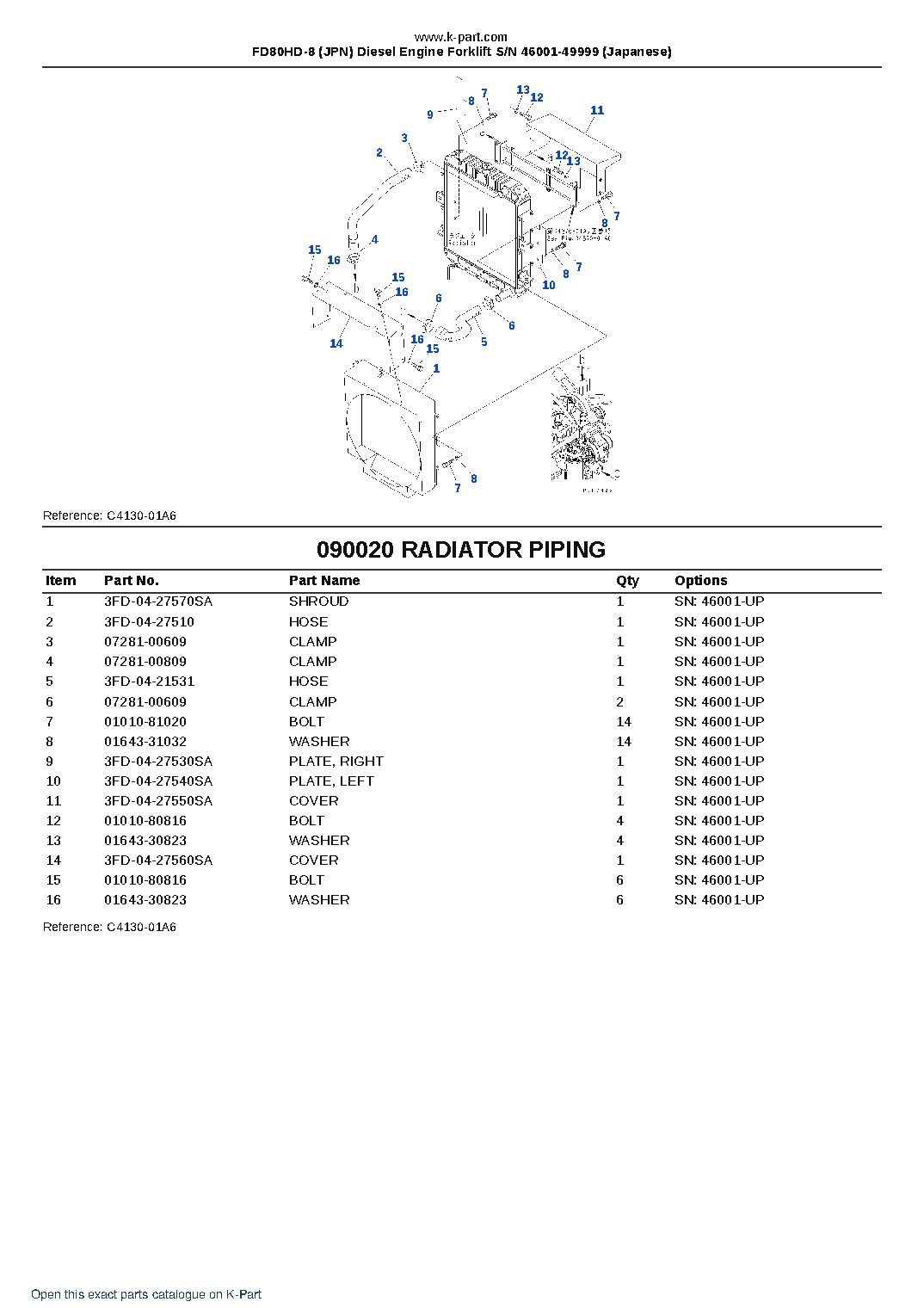 FD80HD-8 (JPN) Diesel Engine Forklift S/N 46001-49999 (Japanese) – sample page 10