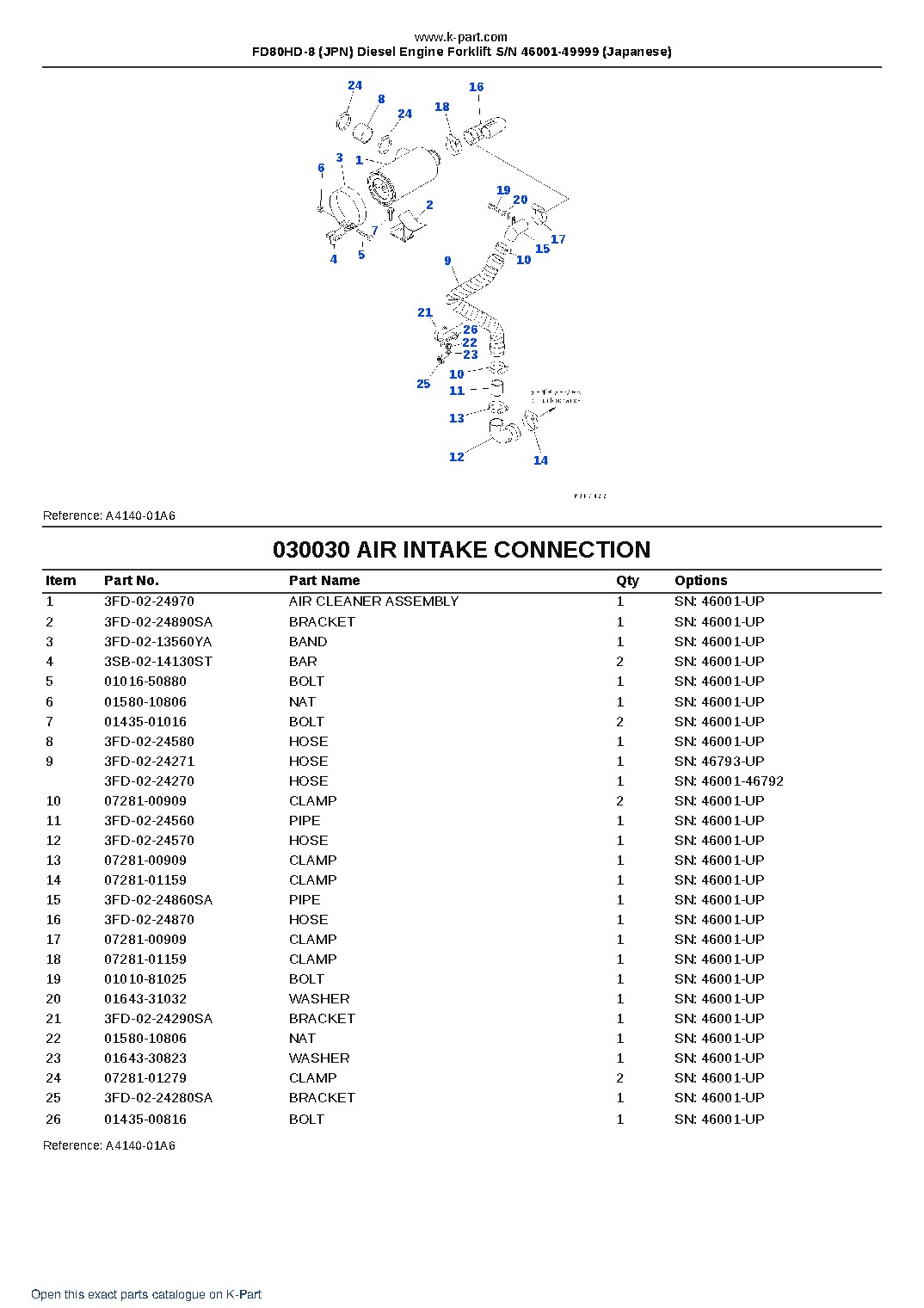 FD80HD-8 (JPN) Diesel Engine Forklift S/N 46001-49999 (Japanese) – sample page 3