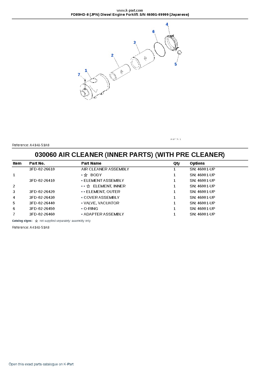 FD80HD-8 (JPN) Diesel Engine Forklift S/N 46001-49999 (Japanese) – sample page 7