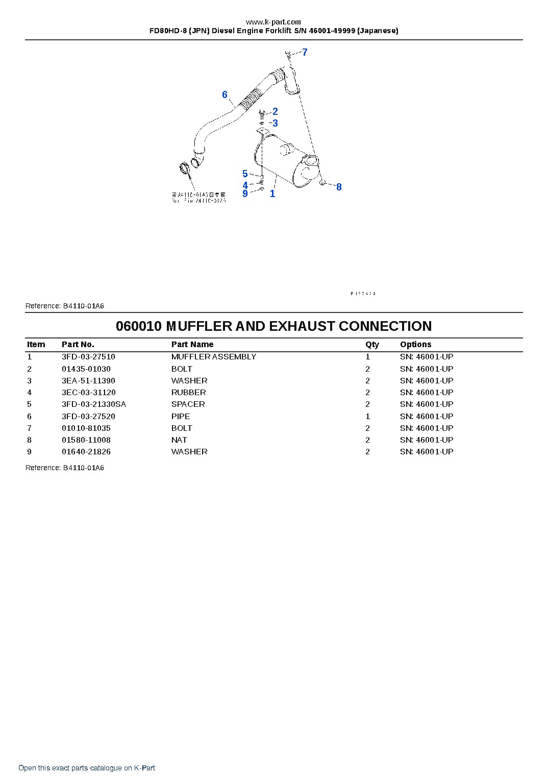 FD80HD-8 (JPN) Diesel Engine Forklift S/N 46001-49999 (Japanese) – sample page 8