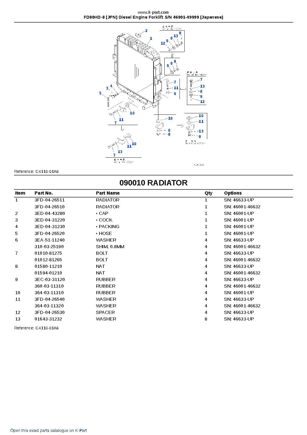 FD80HD-8 (JPN) Diesel Engine Forklift S/N 46001-49999 (Japanese) – sample page 9