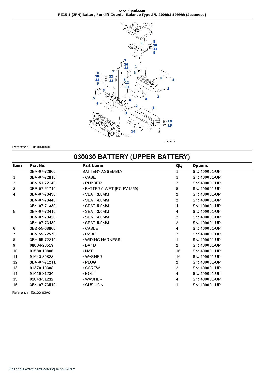 FE15-1 (JPN) Battery Forklift-Counter-Balance Type S/N 400001-499999 (Japanese) – sample page 3
