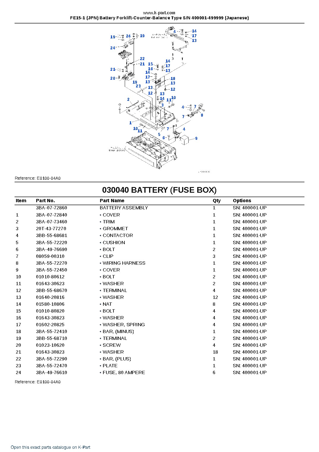 FE15-1 (JPN) Battery Forklift-Counter-Balance Type S/N 400001-499999 (Japanese) – sample page 4