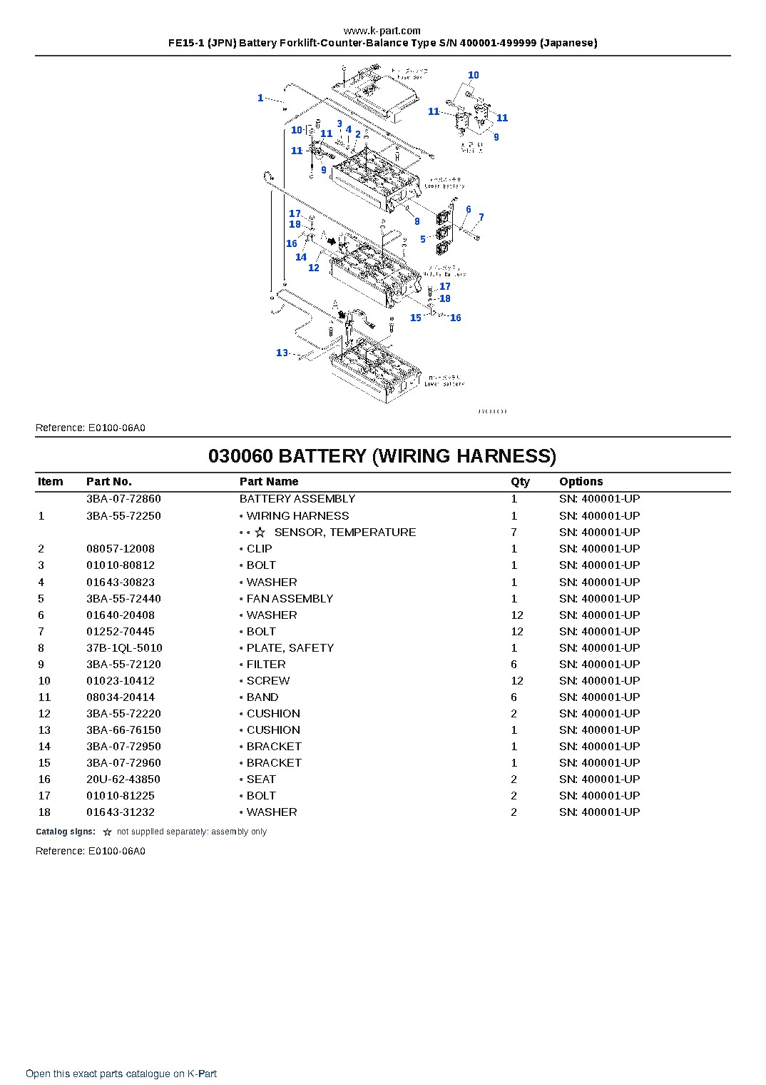 FE15-1 (JPN) Battery Forklift-Counter-Balance Type S/N 400001-499999 (Japanese) – sample page 6