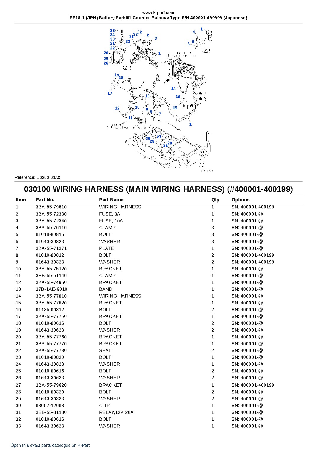FE18-1 (JPN) Battery Forklift-Counter-Balance Type S/N 400001-499999 (Japanese) – sample page 10
