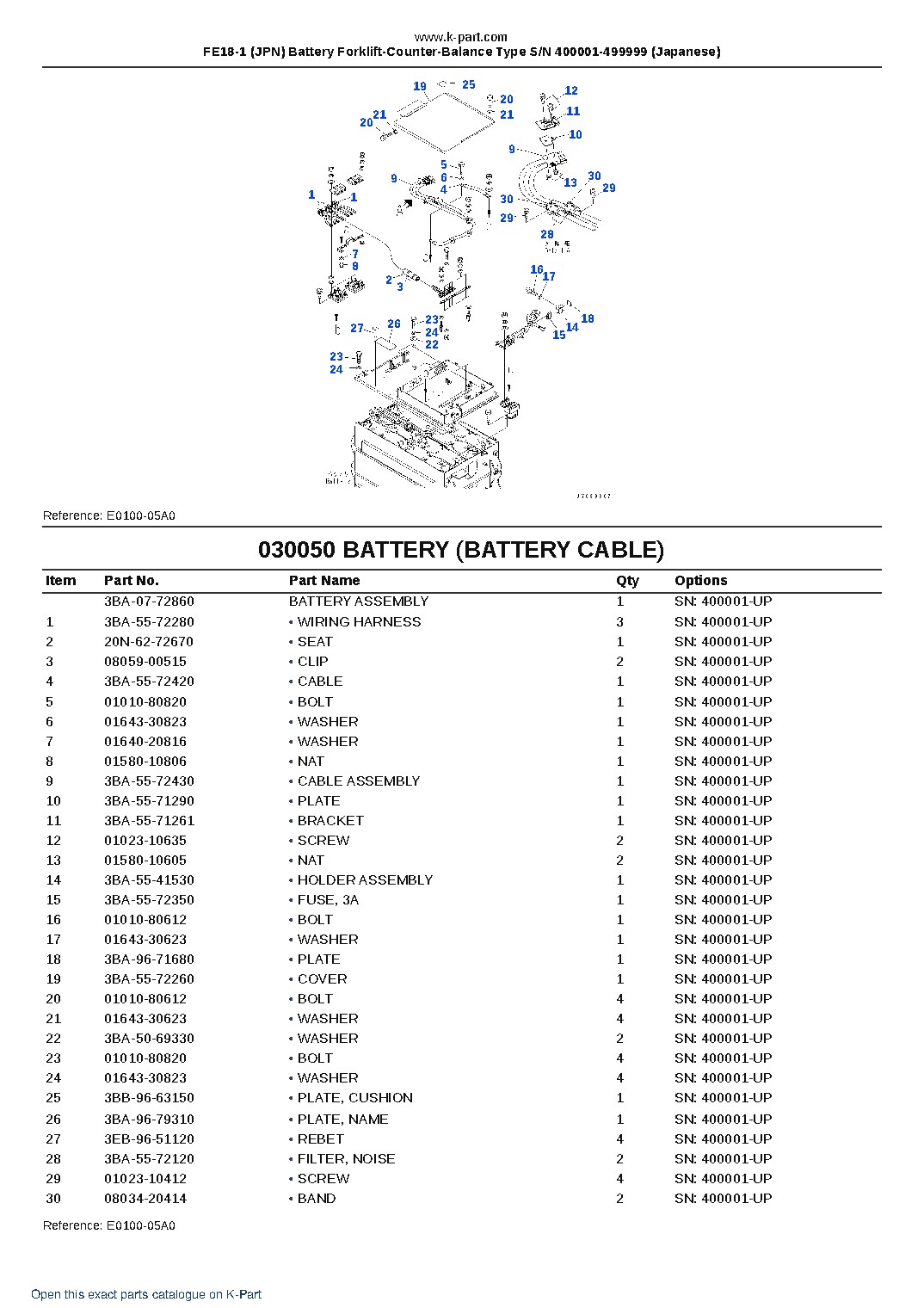 FE18-1 (JPN) Battery Forklift-Counter-Balance Type S/N 400001-499999 (Japanese) – sample page 5