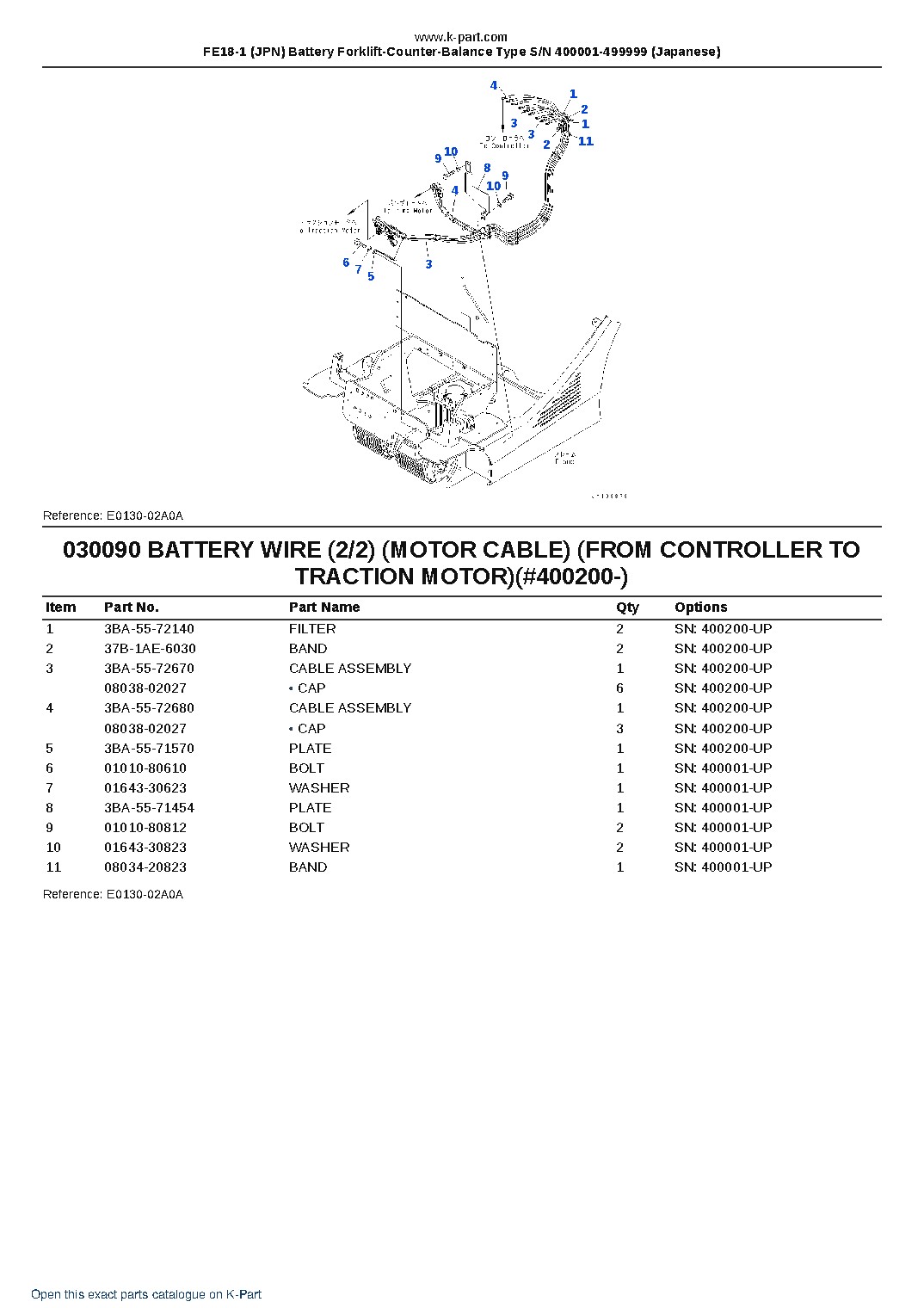 FE18-1 (JPN) Battery Forklift-Counter-Balance Type S/N 400001-499999 (Japanese) – sample page 9