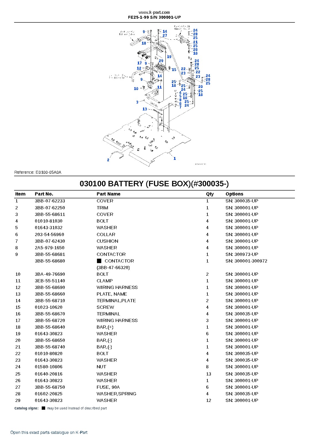 FE25-1-99 S/N 300001-UP – sample page 10