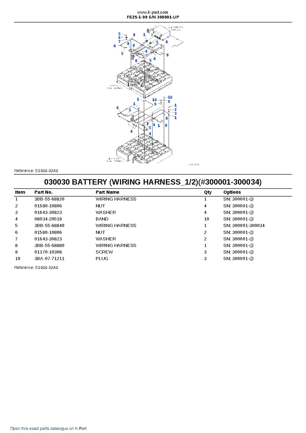 FE25-1-99 S/N 300001-UP – sample page 3