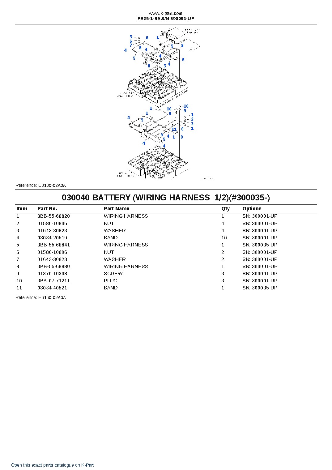 FE25-1-99 S/N 300001-UP – sample page 4