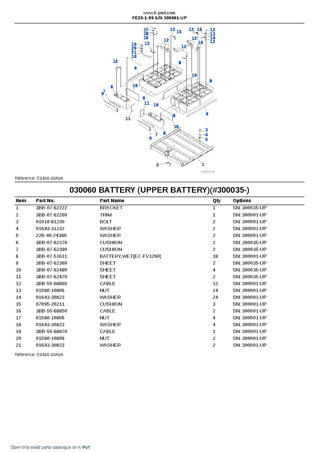 FE25-1-99 S/N 300001-UP – sample page 6