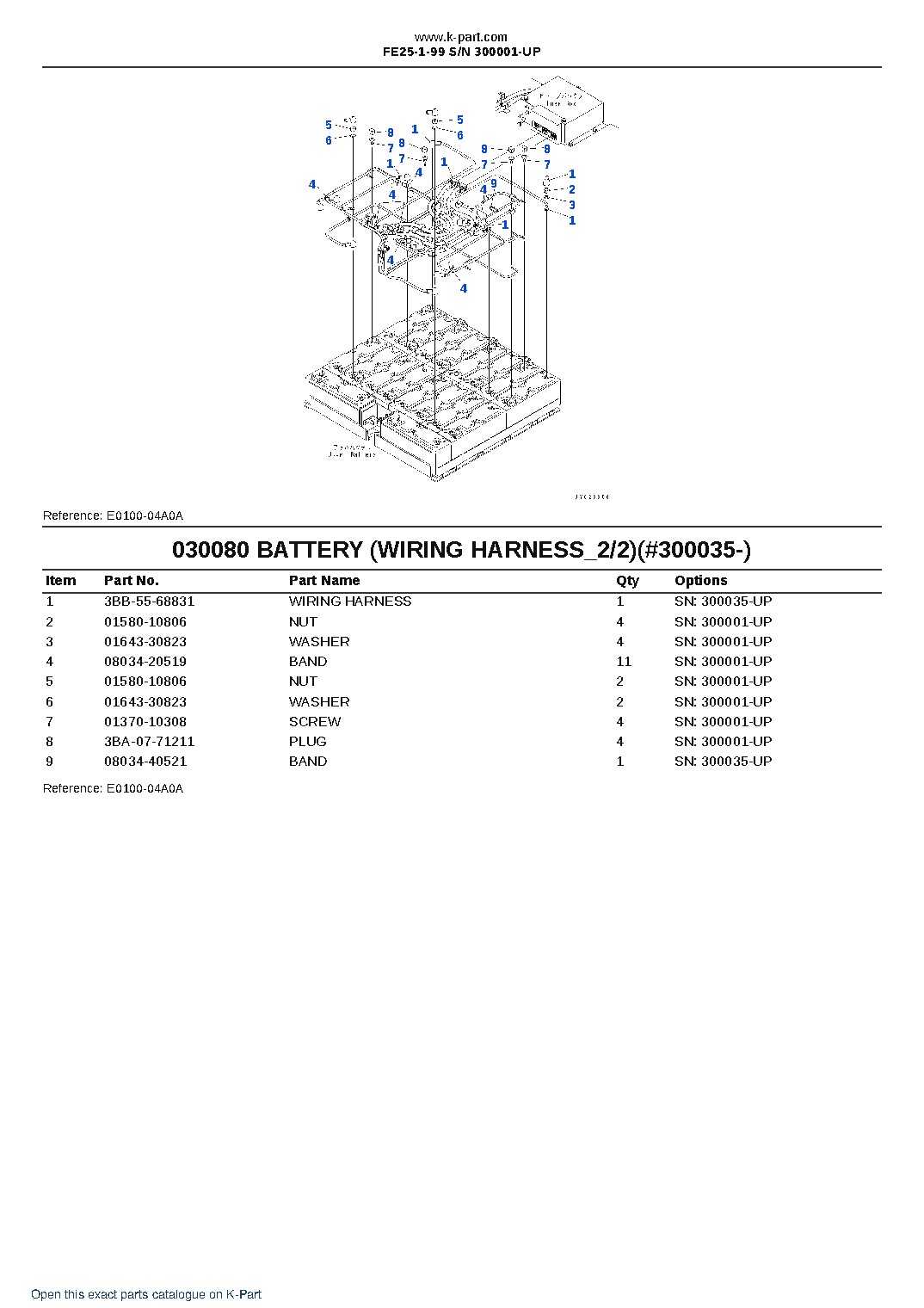 FE25-1-99 S/N 300001-UP – sample page 8